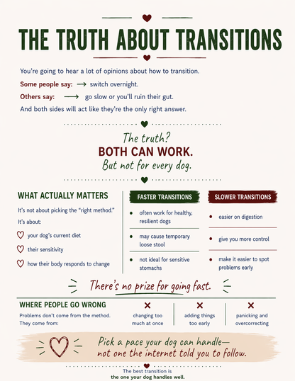 Transition to Raw or Gently Cooked